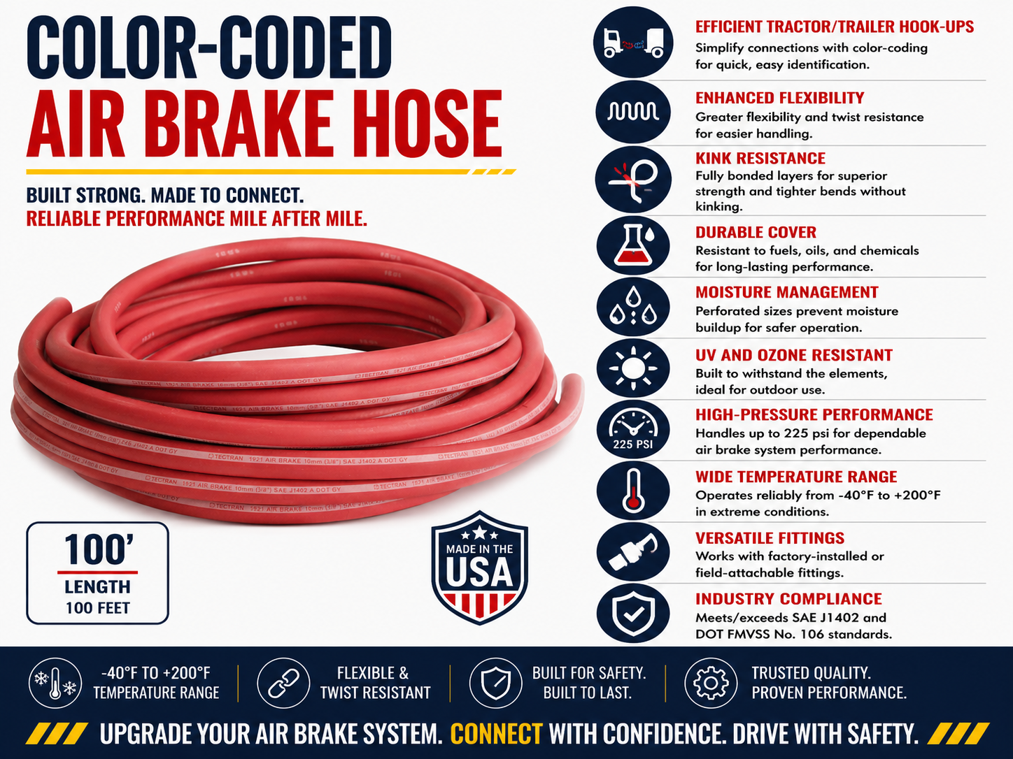 Red Rubber Hose – Sold by the Foot