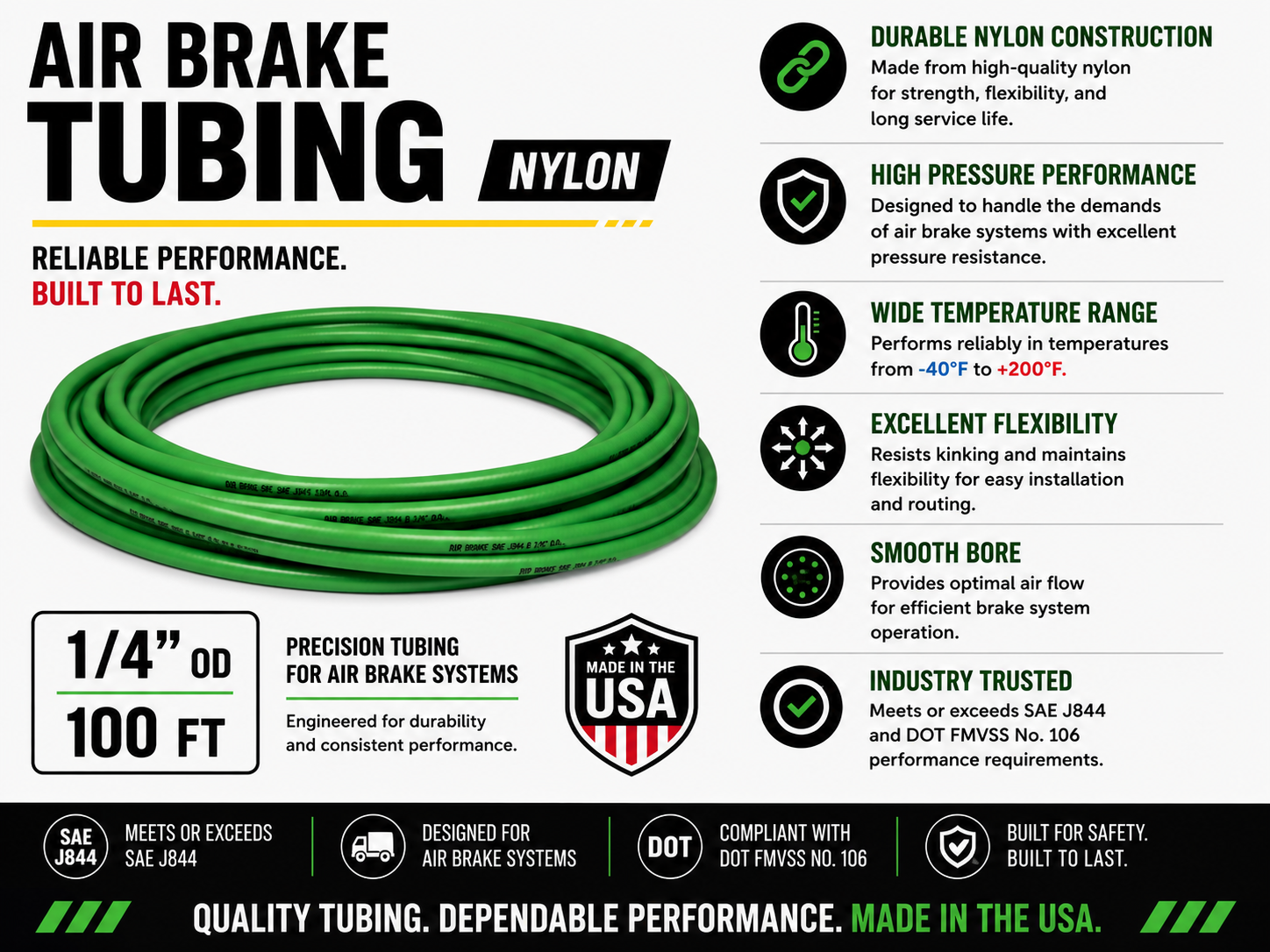 1/4" Air Brake Tubing – GREEN– Sold by the Foot