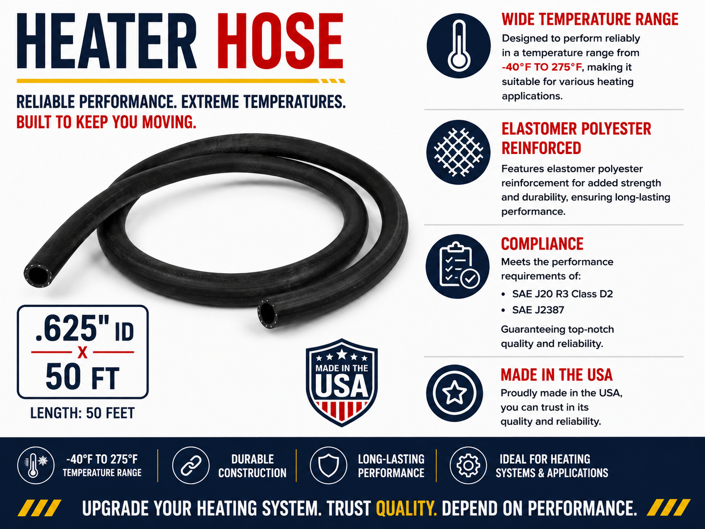 Heater Hose – Sold by the Foot