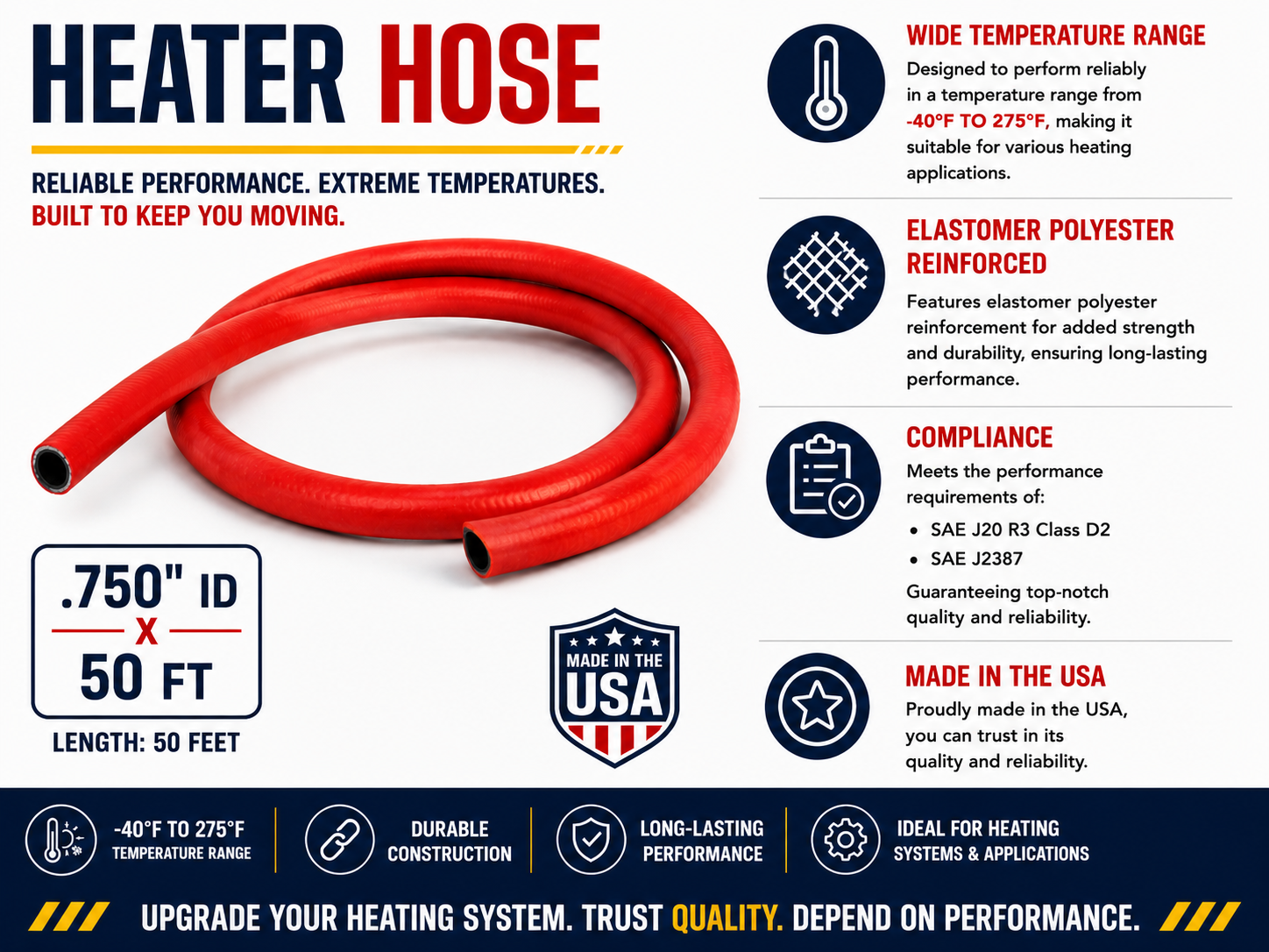 Heater Hose – Sold by the Foot