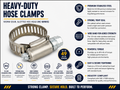 SS Hose Clamp - Hex Head Worm Gear Range 1" to 1-3/4"