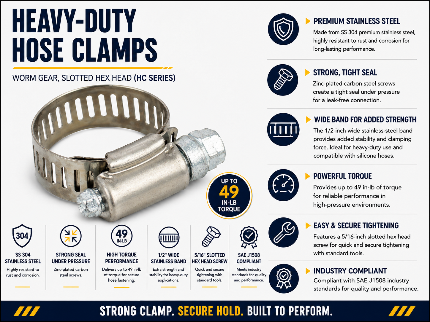SS Hose Clamp - Hex Head Worm Gear Range 1" to 1-3/4"
