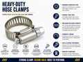 SS Hose Clamp - Hex Head Worm Gear Range 1-5/16" to 2-1/4"