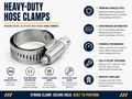 SS Hose Clamp - Hex Head Worm Gear Range 1-9/16" to 2-1/2" – HC32