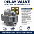 Bobtail Relay Valve
