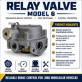 Relay Valve