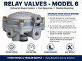 Relay Valve