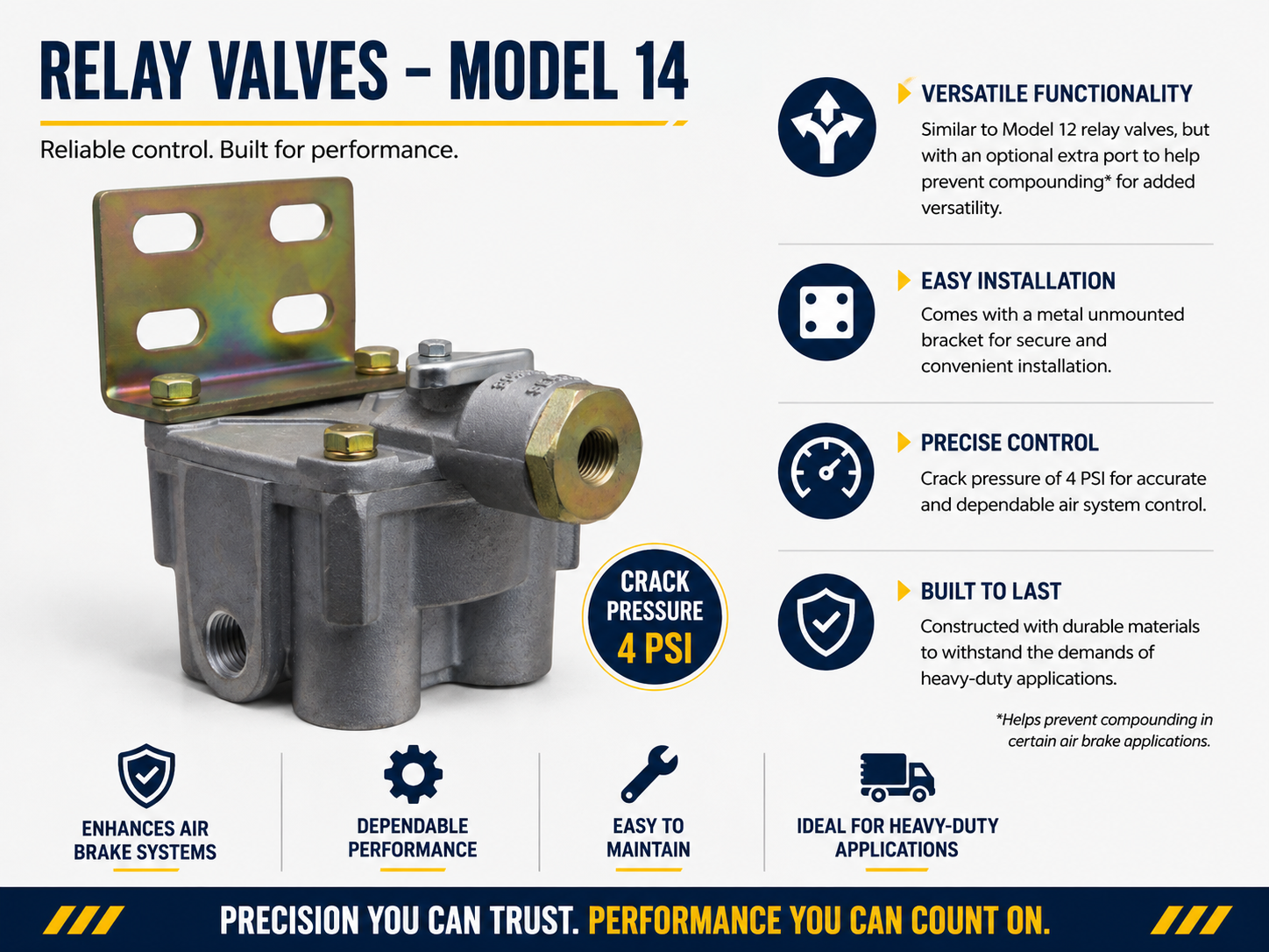 Relay Valve –