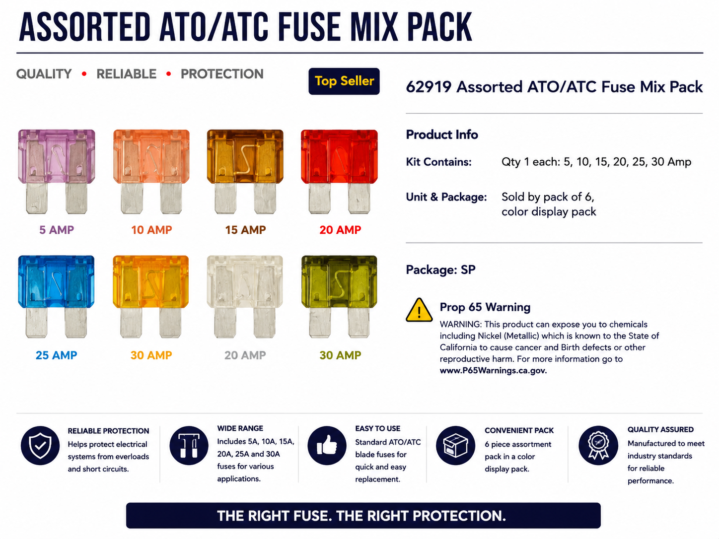 ATO/ATC FUSES, MIXED ASSORTED KIT, 6PCS/PKG