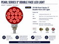 4" PEARL DOUBLE FACE AMBER/RED 24-LED LIGHT, CLEAR LENS