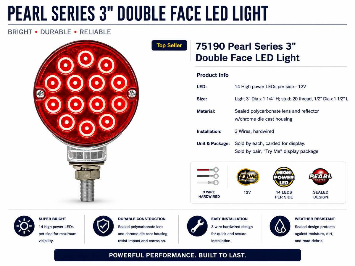4" PEARL DOUBLE FACE AMBER/RED 24-LED LIGHT, CLEAR LENS