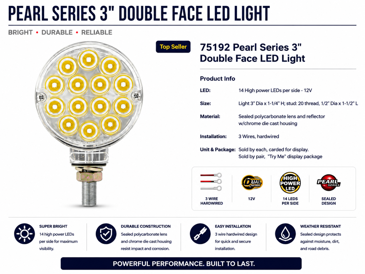3" PEARL DOUBLE FACE AMBER/RED LIGHT, CLEAR LENS, 14 LED/SIDE