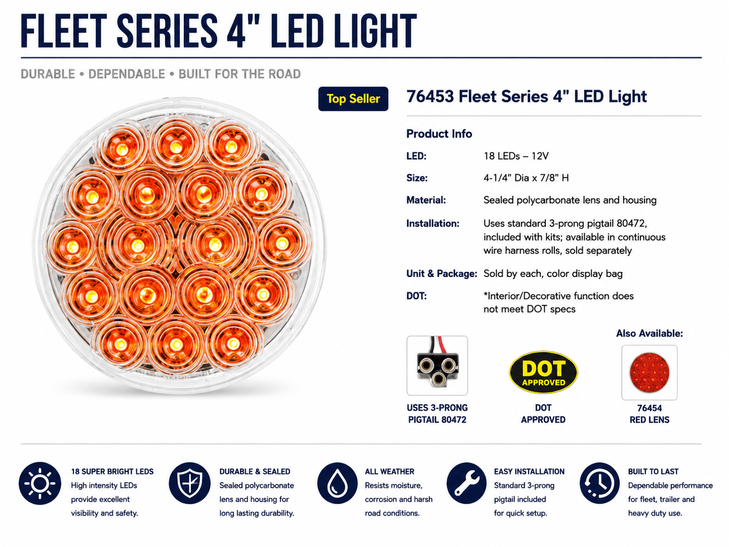 4" FLEET RED/CLEAR 18 LED SEALED LIGHT
