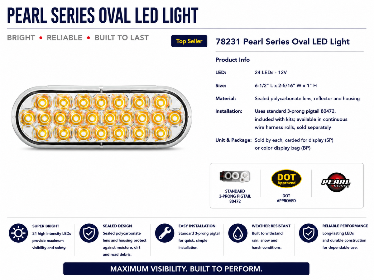OVAL PEARL AMBER 24 LED LIGHT, AMBER LENS