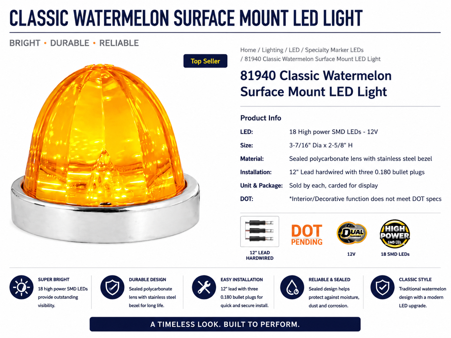 AMBER/AM CLASSIC WATERMELON SURFACE MNT 18LED W/SS BEZEL