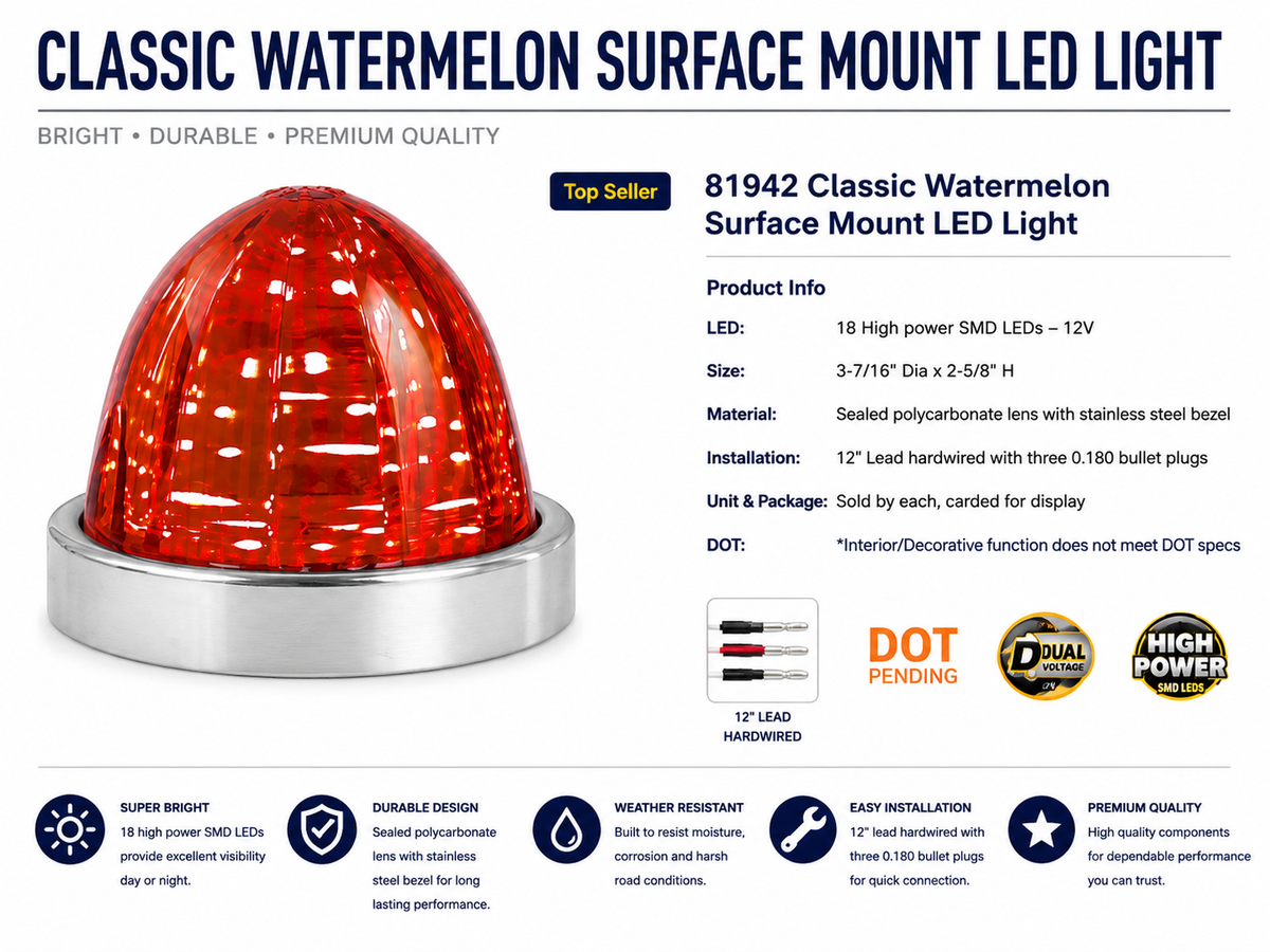 RED/RED CLASSIC WATERMELON SURFACE MNT 18LED W/SS BEZEL