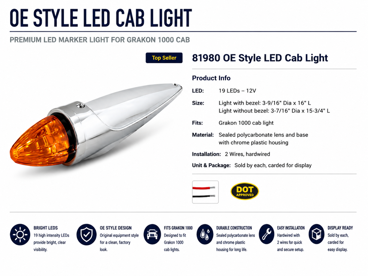 CR. PL. AMBER/AMBER 19-LED CAB MARKER LIGHT W/S.S. BEZEL