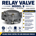 Relay Valve