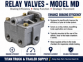 Relay Valve