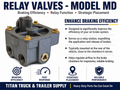 Relay Valve