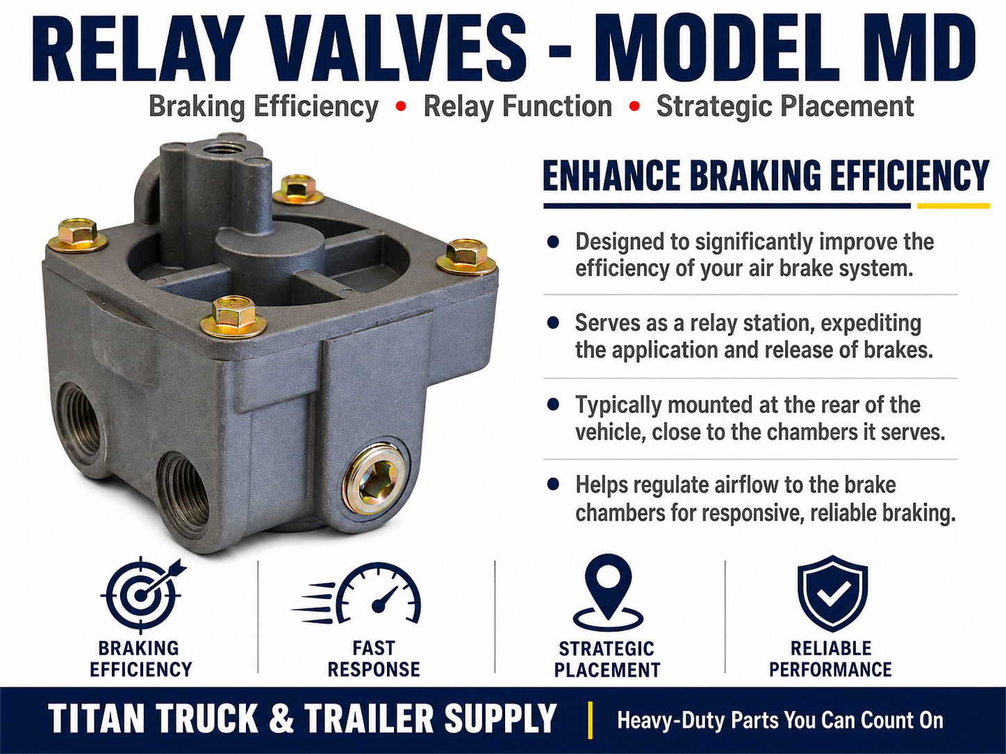 Relay Valve